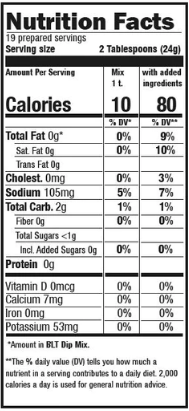 BLT Dip Mix