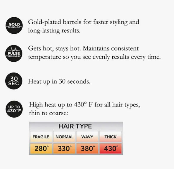 Hot Tools Signature Series Gold Curling Iron/Wand